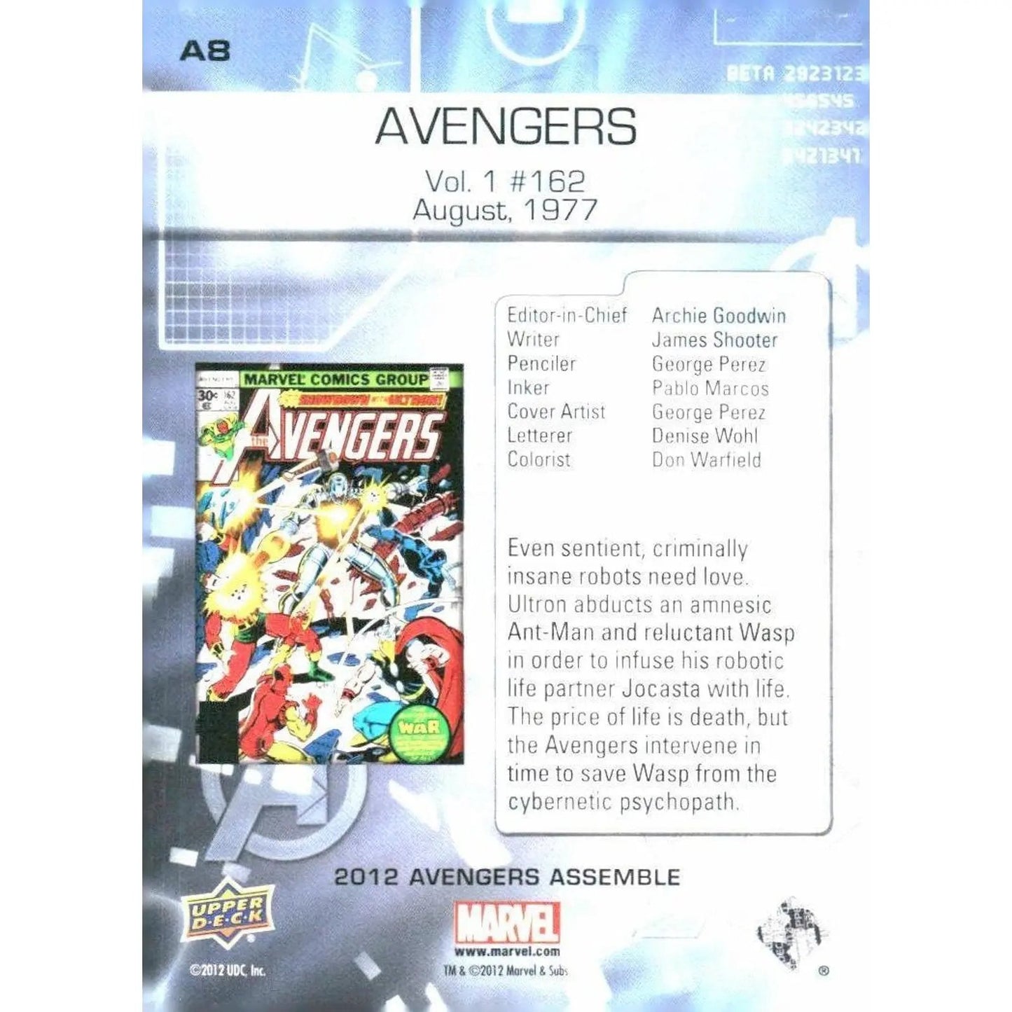 2012 Upper Deck Avengers Assemble #A8 Avengers - Vol. 1 #162 - August, 1977 - MOD Shop LLC